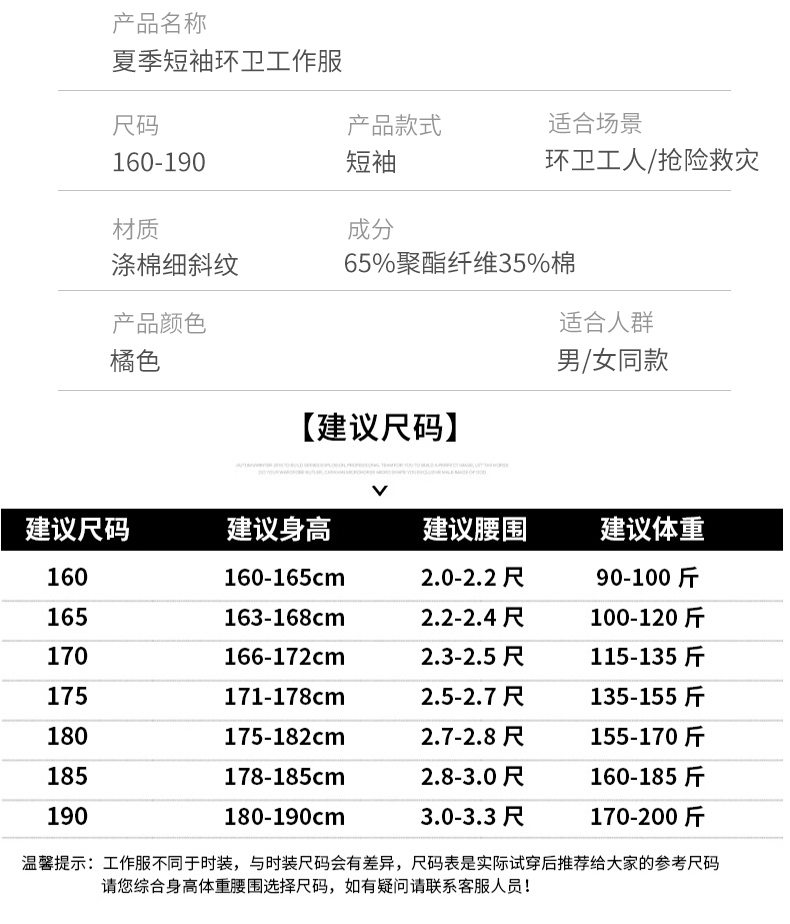 1007環(huán)衛(wèi)服